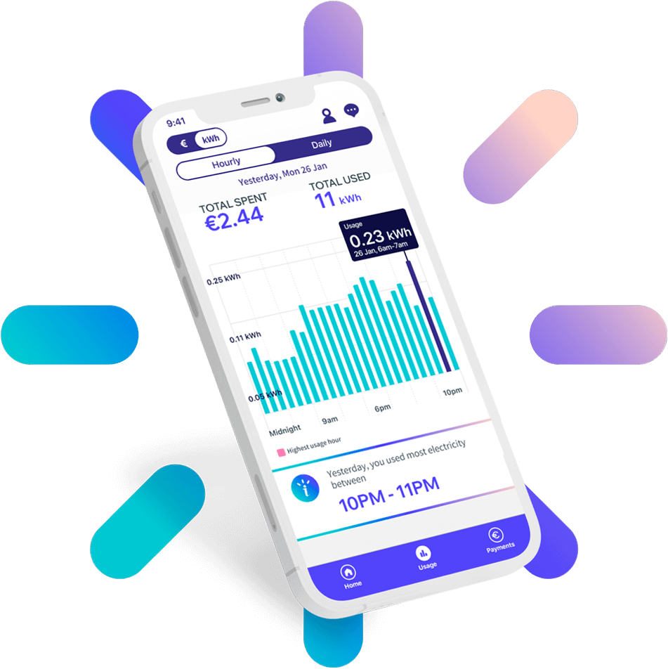 Phone with core features