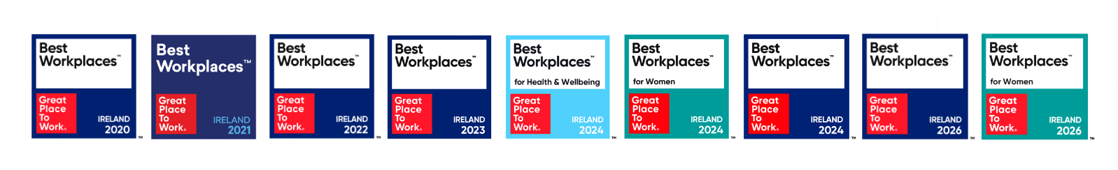 Yuno Energy Group Great Place to Work Badges